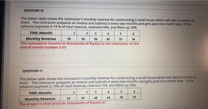 please solve 10-11 QUESTION 10 The below table shows the contractor's monthly