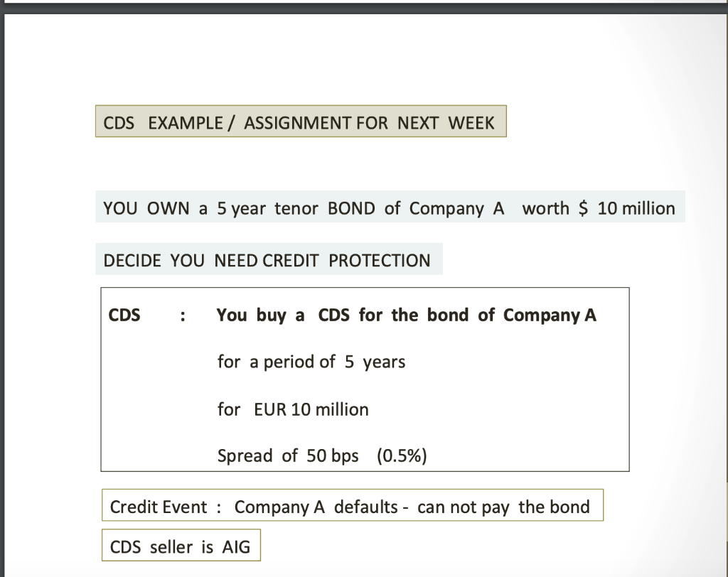  CDS EXAMPLE / ASSIGNMENT FOR NEXT WEEK YOU OWN a 5