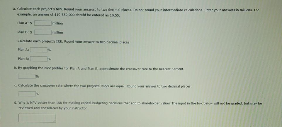 requires a $41 million expenditure on a large-scale integrated plant that would