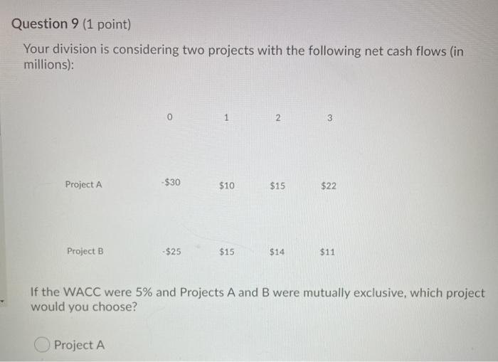  Question 9 (1 point) Your division is considering two projects with