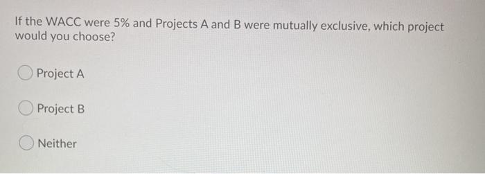 the following net cash flows (in millions): 0 1 2 3 Project