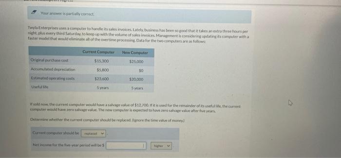 Need Answer ASAP Please And Thanks! Your answer is partially correct. Twyla