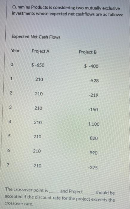  Cummins Products is considering two mutually exclusive investments whose expected net