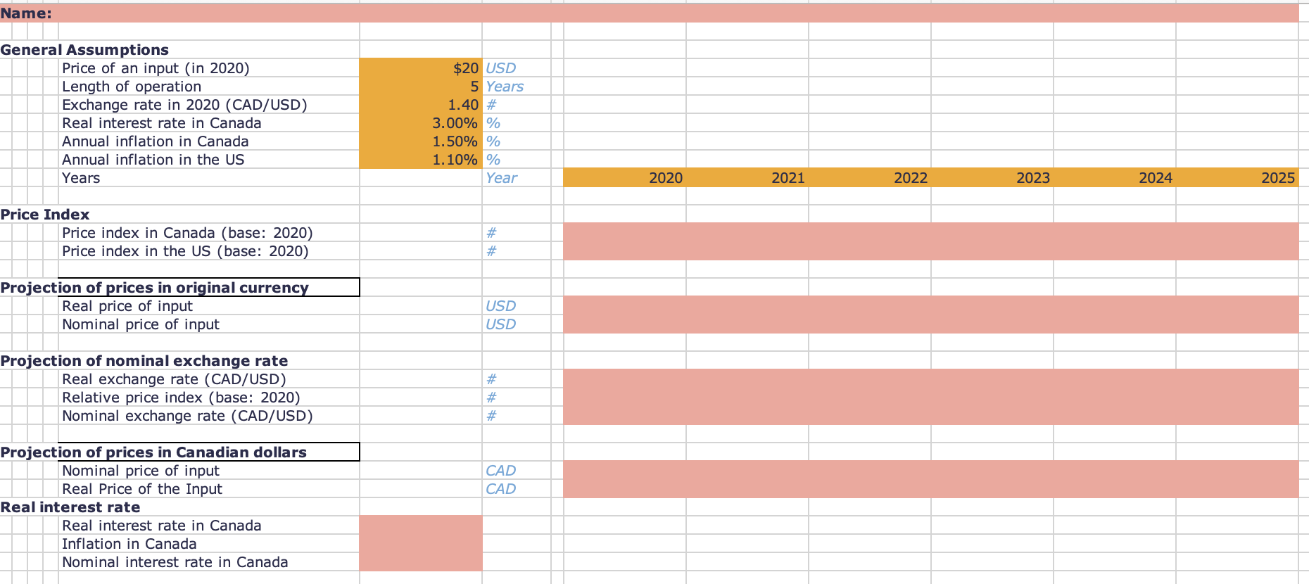 Please help with solving for Price Index in Canada and the US