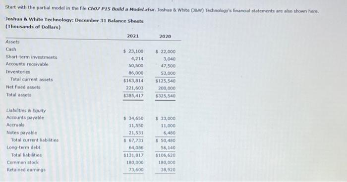  Start with the partial model in the file cho7 P15 Build