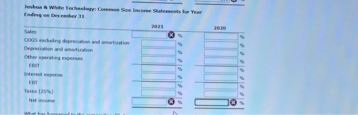 receivable 50,500 47,500 Inventories 36,000 53,000 Total current assets $163,814 $125,540 Net