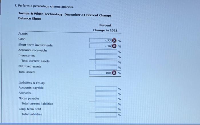 fixed assets 221,603 200,000 Total toets $385 417 $325,540 Liabilities acquity Accounts