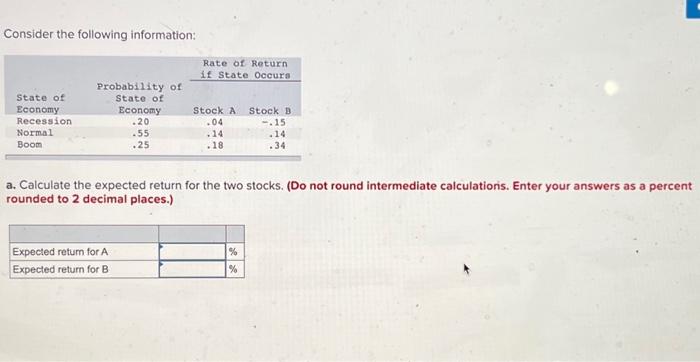 i need help with this question. Consider the following information: a. Calculate