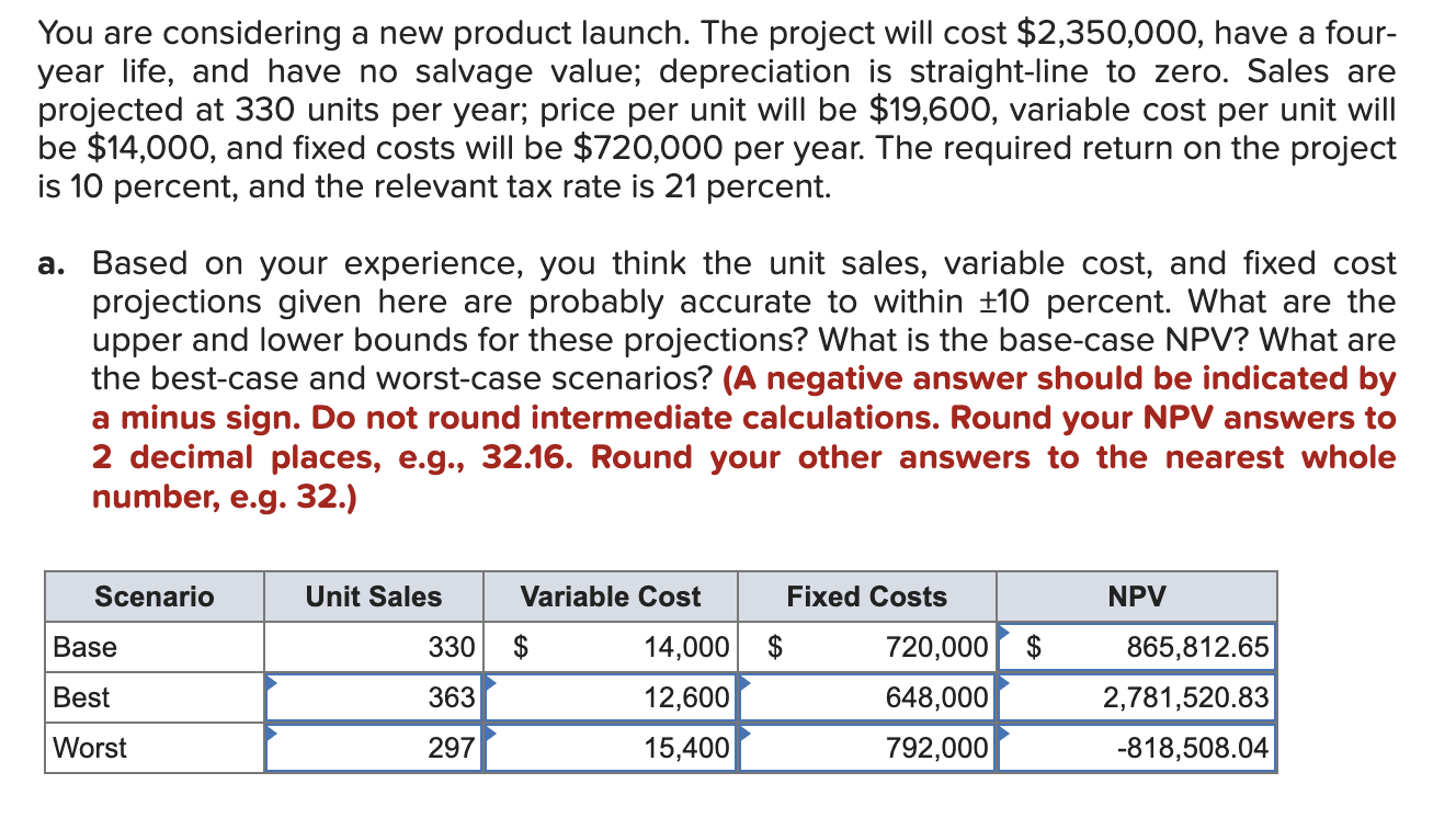 You are considering a new product launch. The project will cost