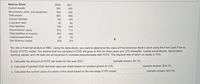 The following table lists the Income statement and Balance sheet for First