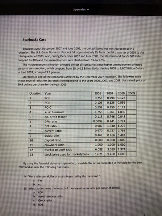 to 12 for the year 2009: ROE = a. 1.288 b. 1.753