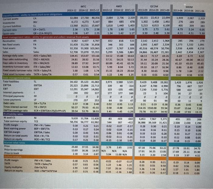  please help. If you are unable to answer more than one