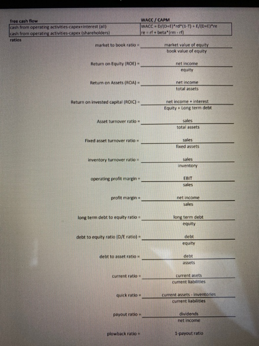 the above. 6. D/A ratio a. 0.098 b. 0.120 c. 0.057 d.