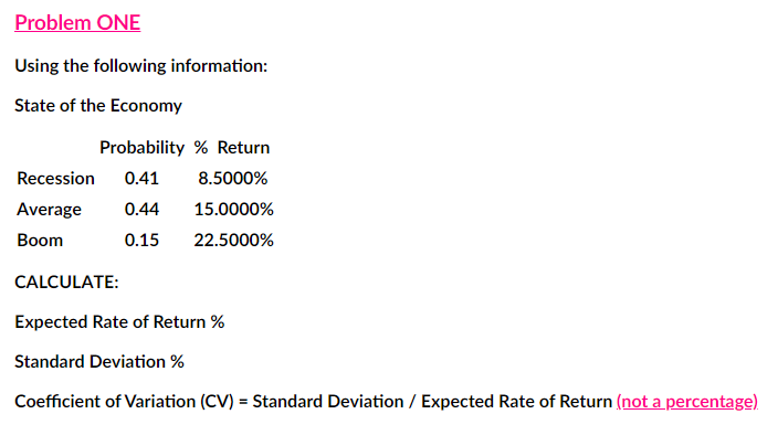 of Return Standard Deviation Coefficient of Variation Problem ONE Using the following