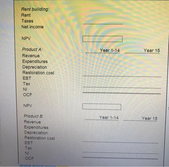 three-story manufacturing and warehousing building that it has purchased for $2.8 million.