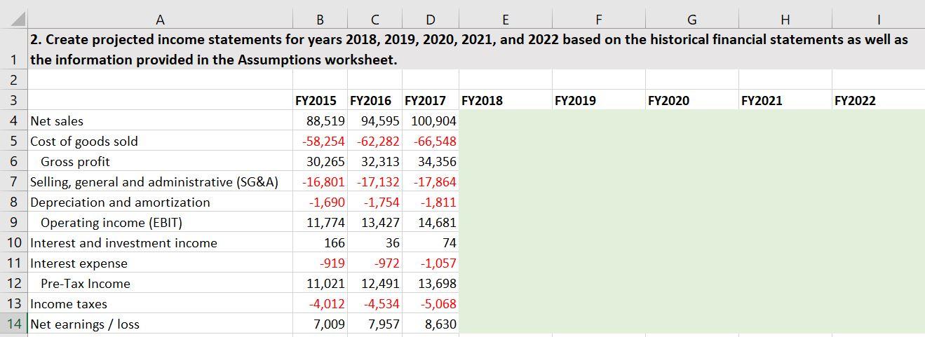 Please show formulas A B C D E F G H 2.