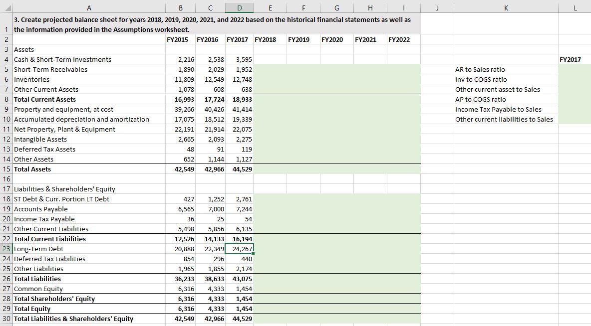 Create projected income statements for years 2018, 2019, 2020, 2021, and 2022