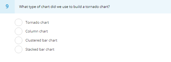 17.0% 15,000 35.0% 10.0% 28.0% 18 90 37 15,000 10.0% 50.0% 17.0%