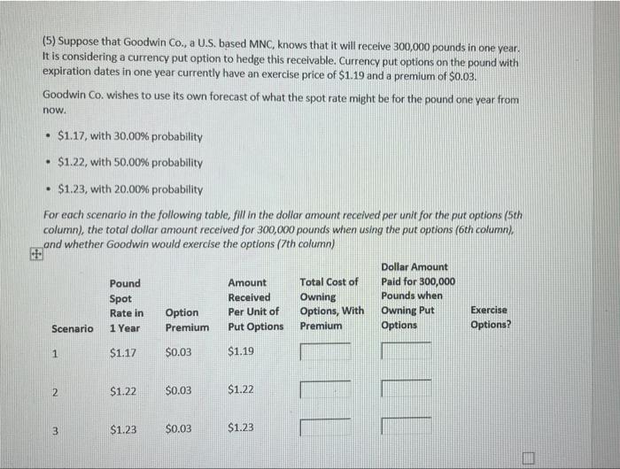  (5) Suppose that Goodwin Co., a U.S. based MNC, knows that