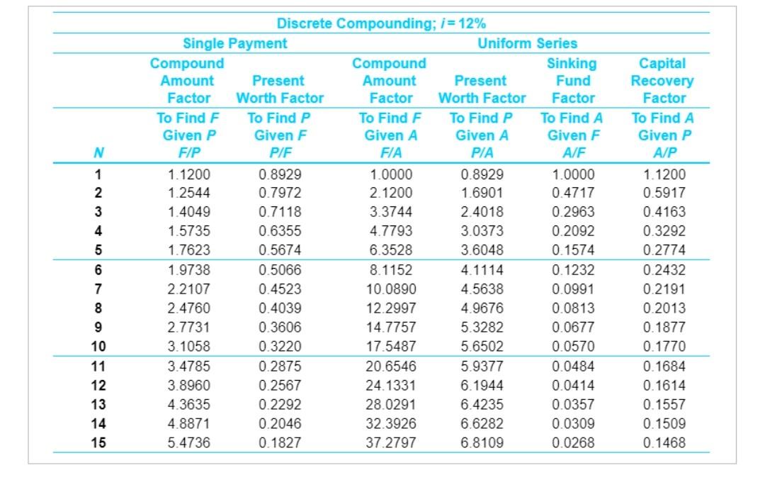 Old MathJax webview Old MathJax webview solve this problem as soon as