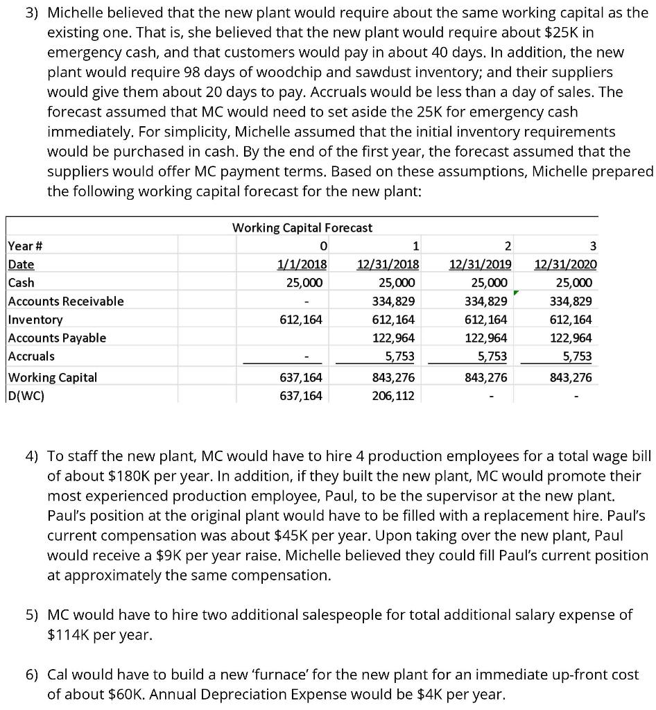 Does this make sense given their competitive environment? In June 2017 Michelle
