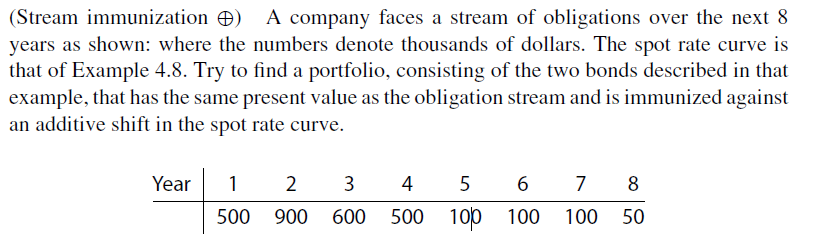  -----------------------------------Below is Example 4.8 (Only need to solve the problem above)-----------------------------------------------------