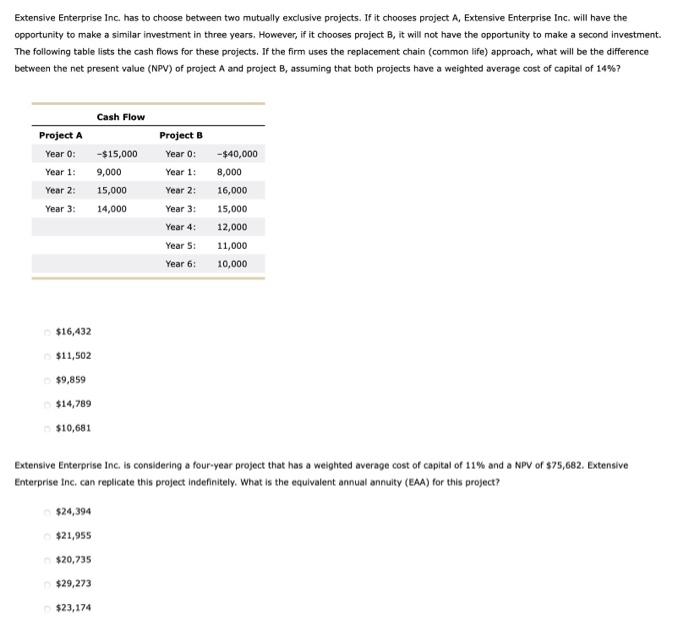 Extensive Enterprise Inc. has to choose between two mutually exclusive projects.