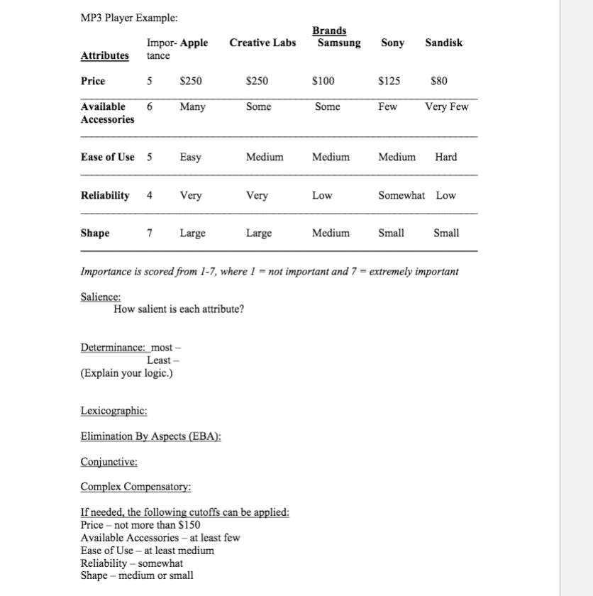  MP3 Player Example: Impor- Apple Attributes tance Creative Labs Brands Samsung
