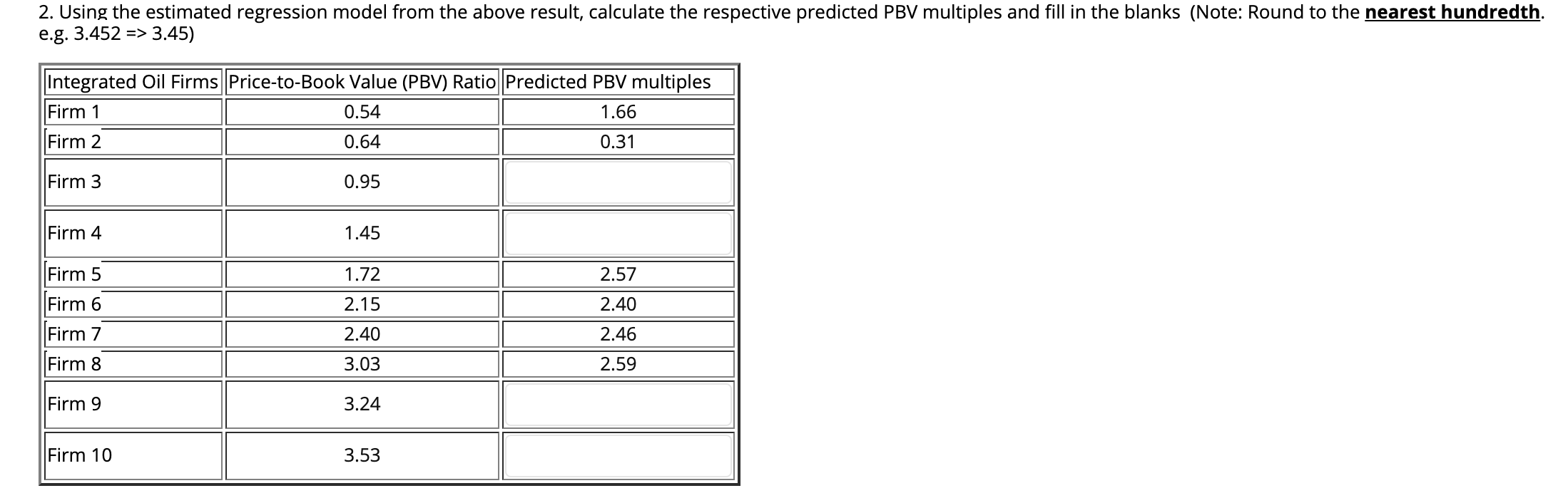 the respective predicted PBV multiples and fill in the blanks (Note: Round