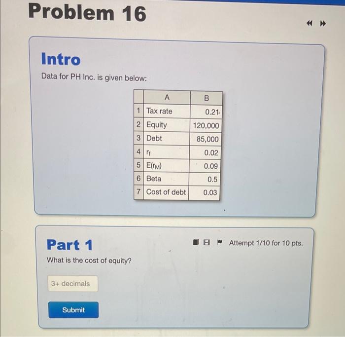 please answer both parts right Problem 16 Intro Data for PH Inc.
