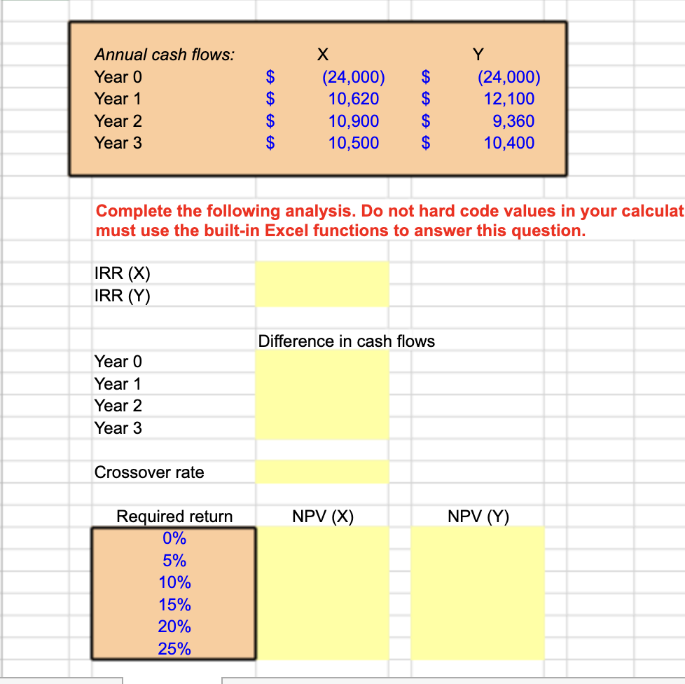 Please post calculation (Formula): Consider the following two mutually exclusive projects. What