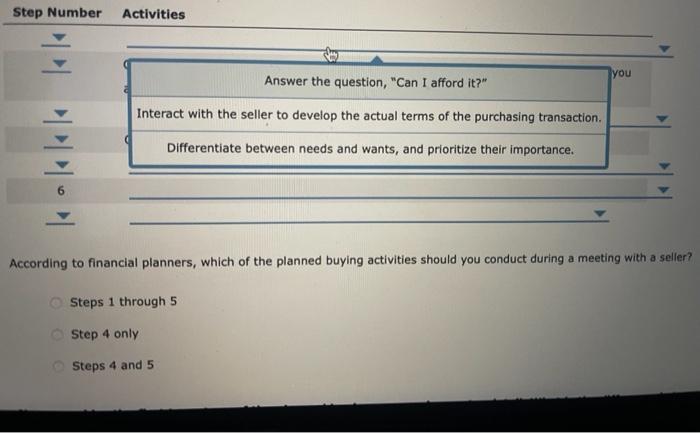 refers to using intentional and deliberate thought prior to, during, and after