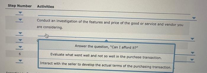 critical for purchases that are expensive or long lived. Mistakes made in