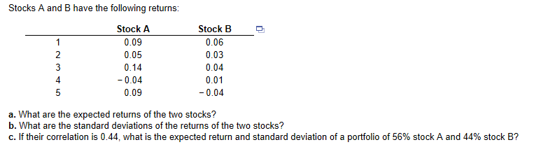 a. The expected return for stock A is __ The expected