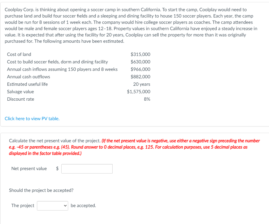 Coolplay Corp. is thinking about opening a soccer camp in southern