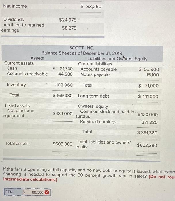 and still gefging same answer. any help please!!!! Problem 3-21 Calculating EFN
