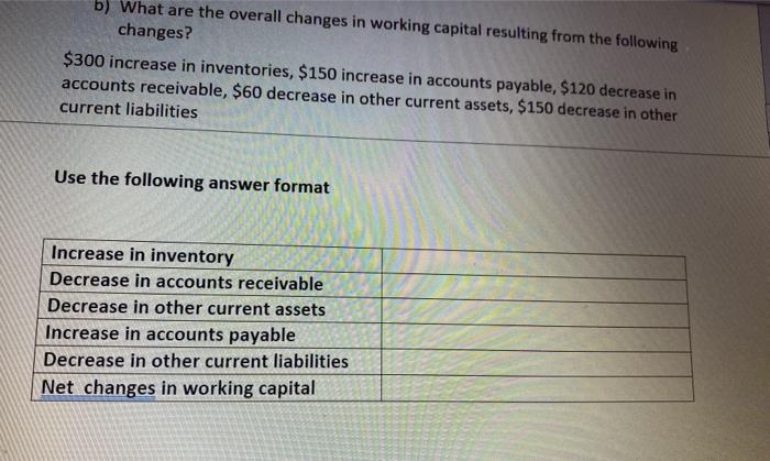  b) What are the overall changes in working capital resulting from