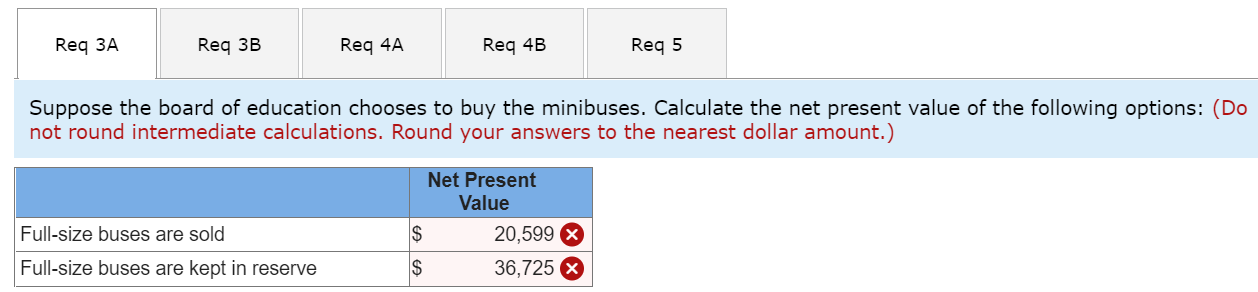 (LO 16-1, 16-2, 16-3) 11 The board of education for the Central
