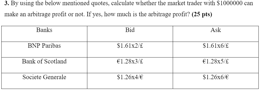  put 2 instead of every x value x=2 3. By using