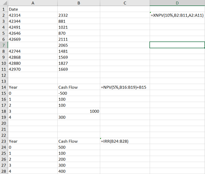 I getting a #NUM error in D2? Task 33 I can tell