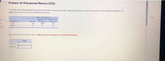  Problem 12-14 Expected Returns (LO2) Consider the following two scenarios for