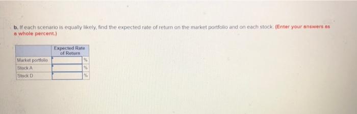 the economy and the expected returns in each scenario for the market