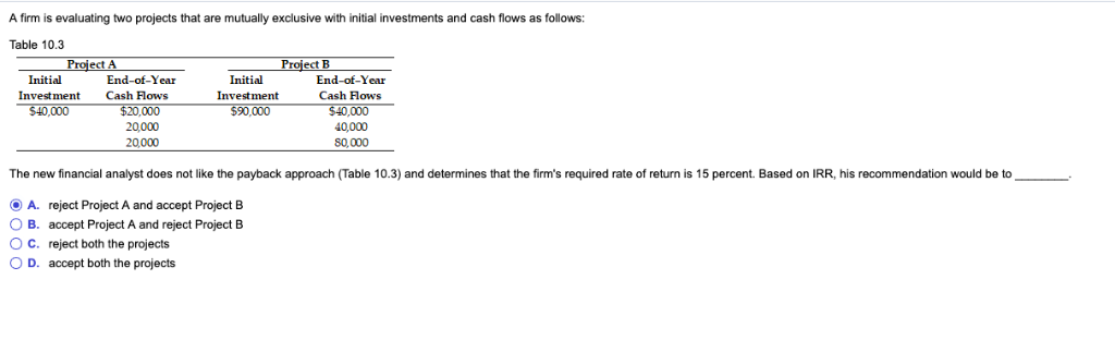 A firm is evaluating two projects that are mutually exclusive with