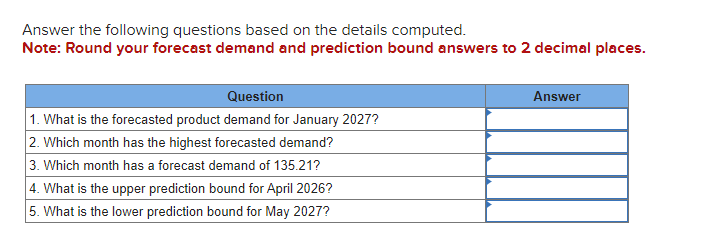  Answer the following questions based on the details computed. Forecast with