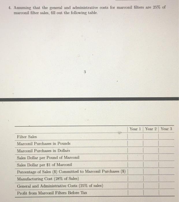was trying to assess the advisability of such commitments. Sabor Inc. Sabor