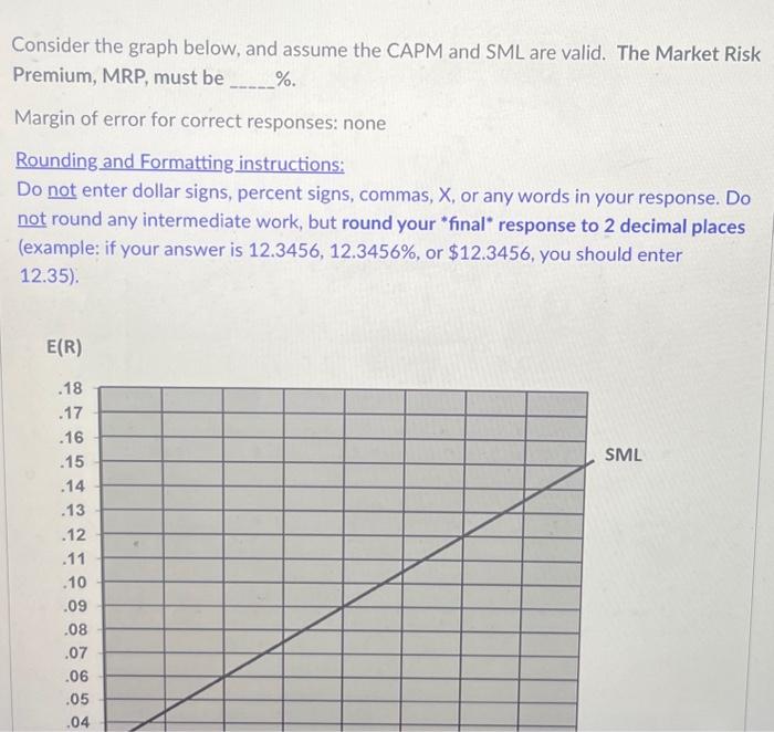  Consider the graph below, and assume the CAPM and SML are