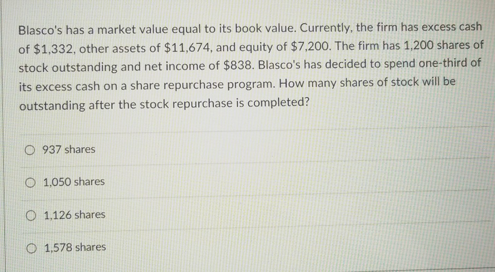 Blasco's has a market value equal to its book value. Currently,