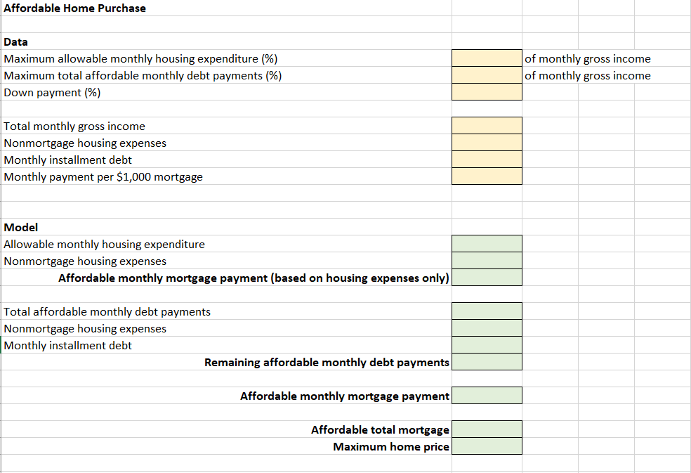 Develop a spreadsheet model to determine how much a person or a