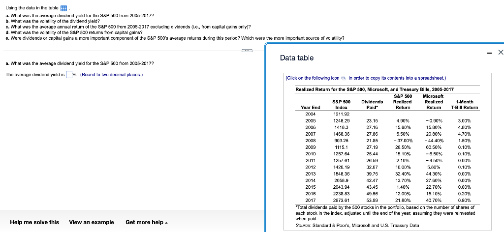 Using the data in the table a. What was the average