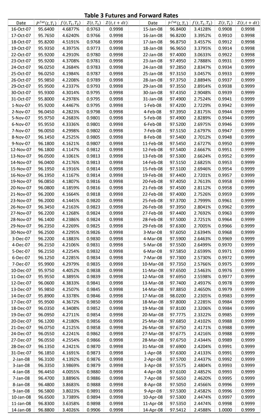 lost a lawsuit and had to pay $100 million within nine months.